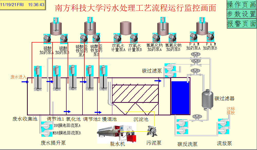 深圳南方科技大學一體化污水處理設備
